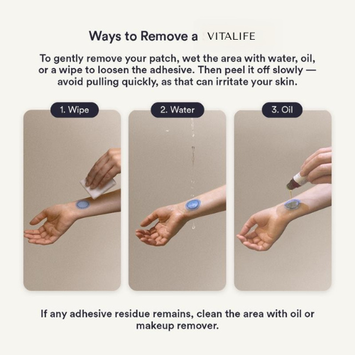 VitaLife® 3 Packs Berberine Patches